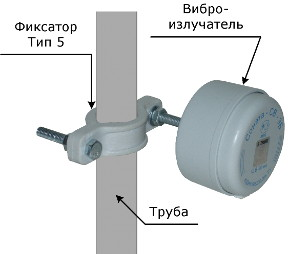 Фиксатор тип 5 (труба)